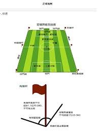 英超俱乐部身价排行榜揭晓曼城领跑利物浦热刺下滑